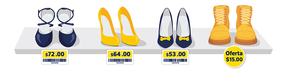 Efecto Marco en ofertas y descuentos Efecto Marco en ofertas y descuentos